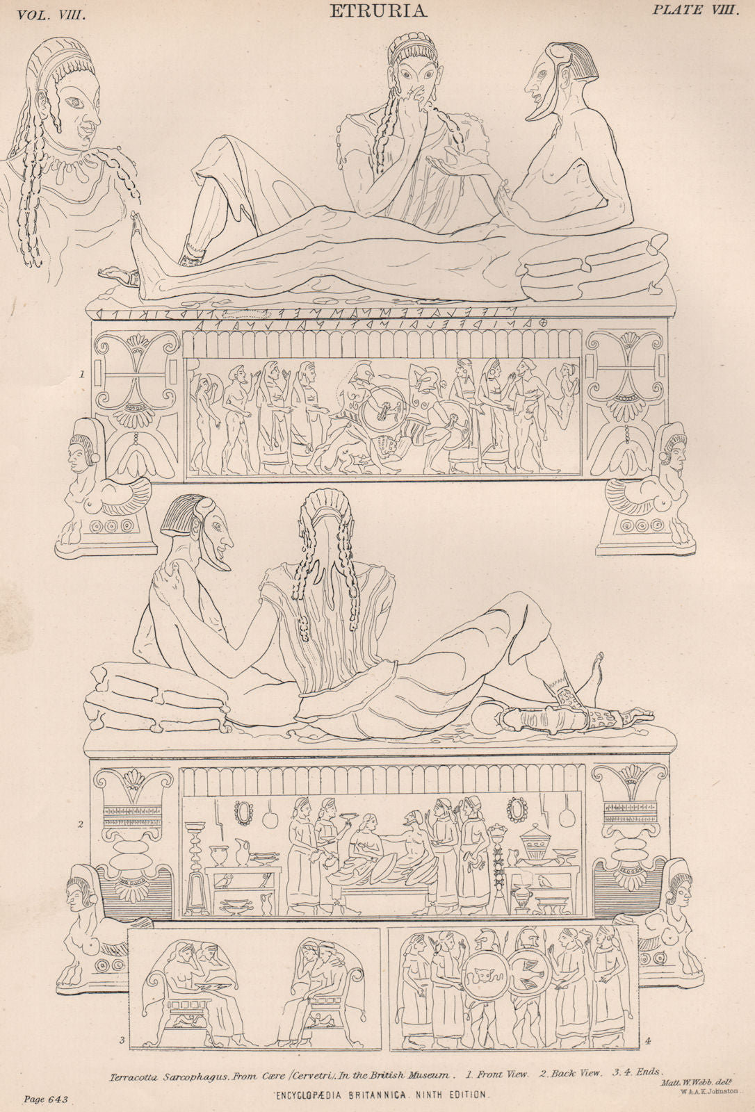 ETRURIA. Terracotta Sarcophagus from Cervetri/Caera. British Museum 1898 print